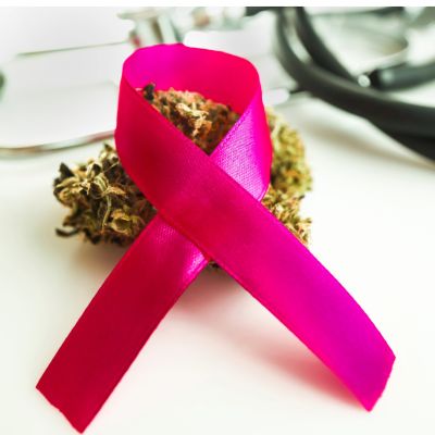 bLOG hEADERS-6-CBD Cancer